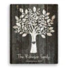 Personalized Canvas Family Tree Wall Art