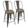 Other 2-Pc. Oregon Industrial High Back Counter Stool Set